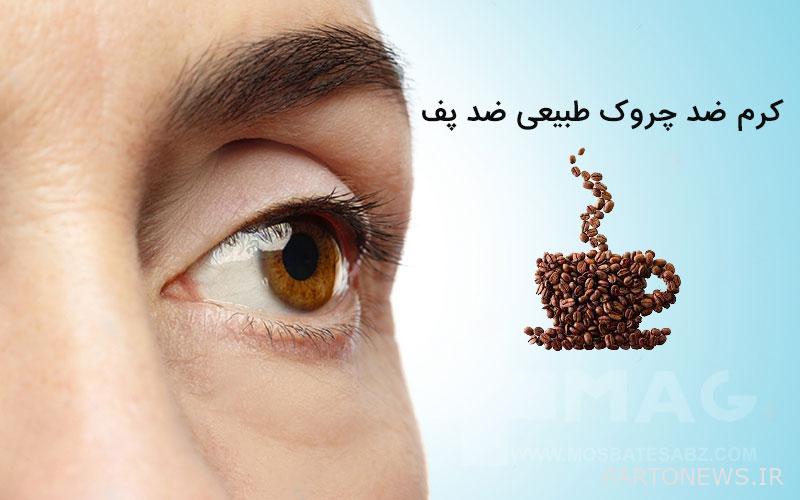 Natural anti-puff eye cream