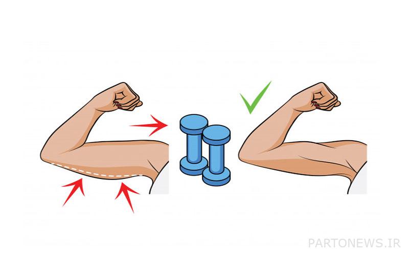 Dumbbell