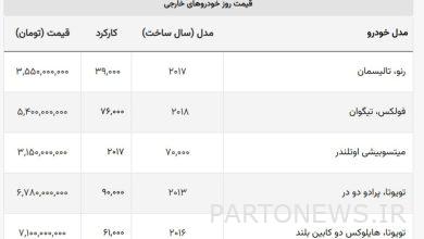 عجیب ترین قیمت های بازار خودرو / از عتیقه ۶۰۰ میلیونی تا مازراتی ۱۶ میلیاردی!