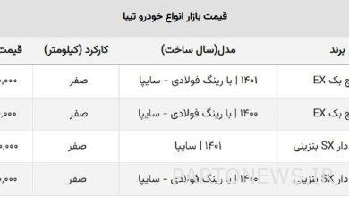 قیمت جدید انواع تیبا صفر اعلام شد / این مدل گران شد + جدول