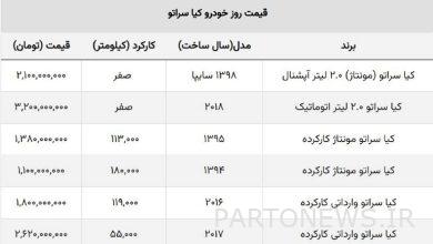 ریزش ناگهانی قیمت کیا سراتو / این مدل ۲۰۰ میلیون ارزان شد! + جدول مونتاژ و وارداتی
