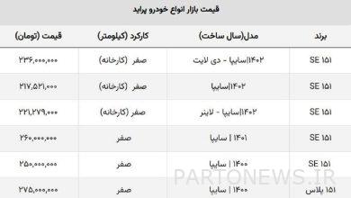 ارزان ترین خودروی سایپا چند؟ / جدول قیمت کارخانه و بازار پراید