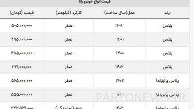 رانا خشک مدل ۱۴۰۲ در بازار چند؟