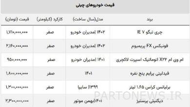 خبر بد برای خریداران خودروهای چینی / ریزش این مدل نیم میلیارد را رد کرد!