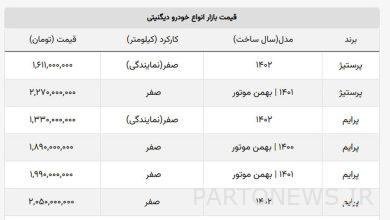 ریزش ۵۰ میلیونی مدل معروف دیگنیتی در بازار + جدول