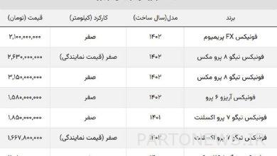 ریزش دوباره خودروهای فونیکس مدیران خودرو / ضرر میلیاردی در یک ماه! + جدول