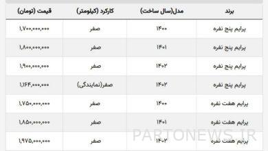 این خودروی ۷ نفره مونتاژی ۵۰ میلیون تومان ارزان شد