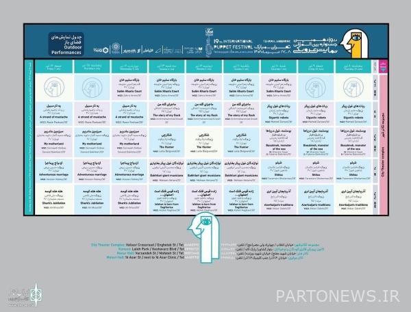 The schedule of the 19th