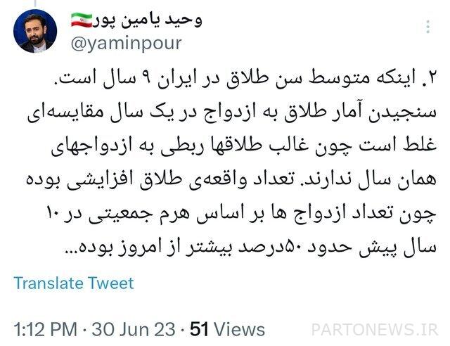 ظل انتشار الطلاق ثابتًا تقريبًا في إيران في السنوات العشر الماضية