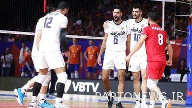 What are Iran's points in the world ranking?  - Mehr news agency  Iran and world's news