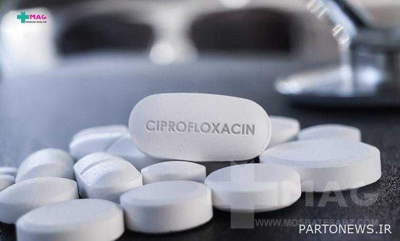 What is ciprofloxacin tablet? | Green positive pharmacy magazine