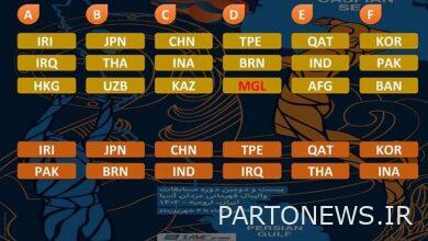 The opponents of the top 6 volleyball teams of the Asian Championship have been determined - Mehr News Agency  Iran and world's news