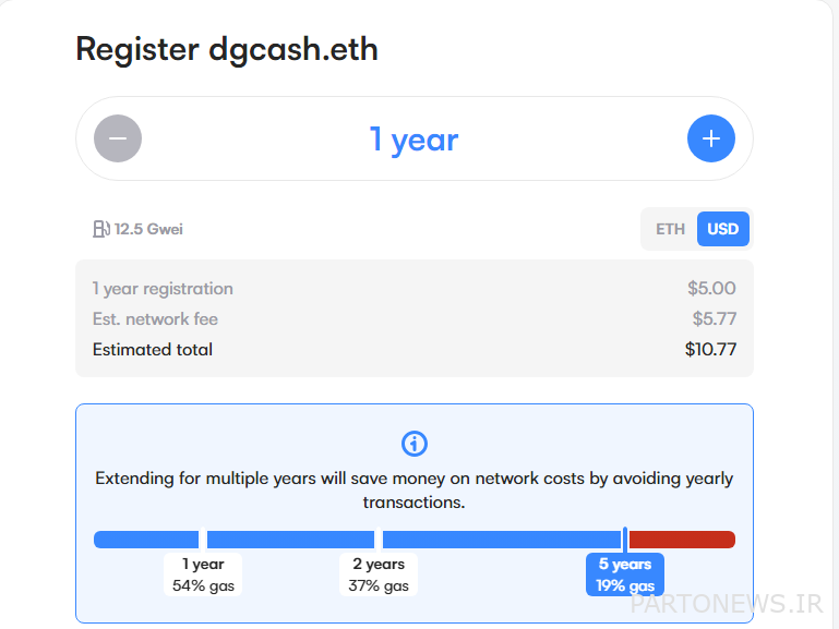 Investing in Ethereum domains; Step by step guide Investing in Ethereum domains; Step by step guide