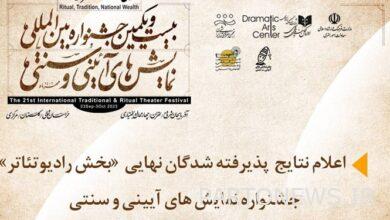 Announcing the results of the "Radio Theater Section" of the 21st International Festival of Ritual and Traditional Shows