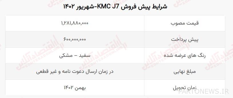The address of the registration site for Chinese cars in Shahrivar 1402