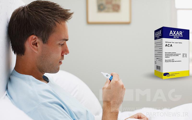 Axar tablets for fever