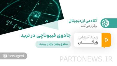 وبینار جادوی فیبوناچی در ترید؛ سطوح پنهان بازار را ببینید!