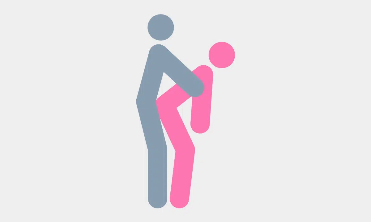 Standing model