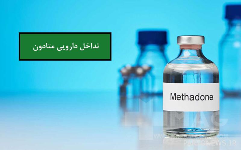 Drug interactions of methadone