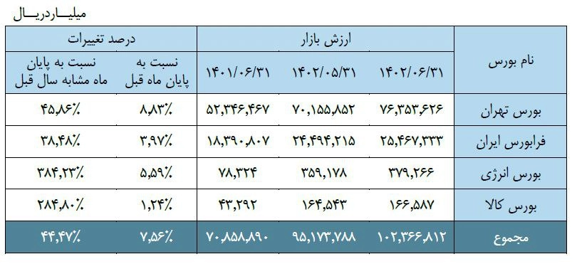 الصورة 2023 10 18 14 39 00