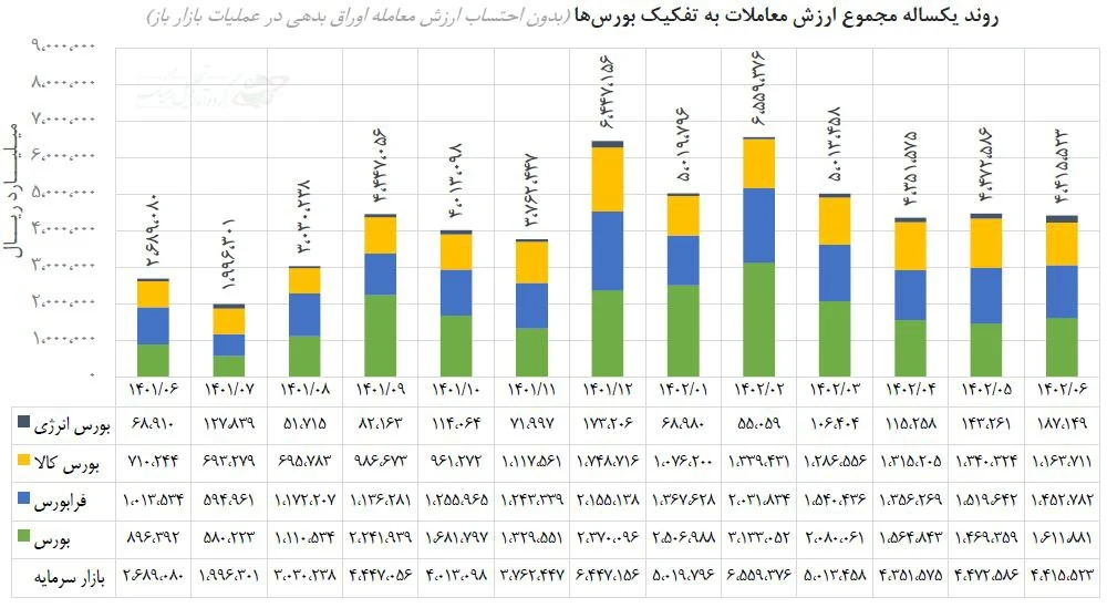 الصورة 2023 10 18 14 39 50 1