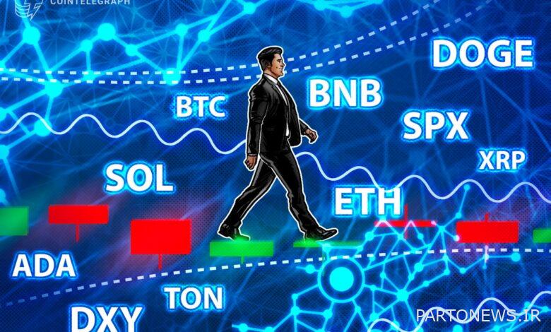 تجزیه و تحلیل قیمت 10/23: SPX، DXY، BTC، ETH، BNB، XRP، SOL، ADA، DOGE، TON