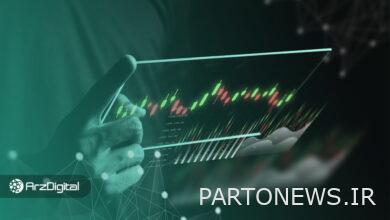 ترندلاین (Trend Line) چیست؟ آموزش خط روند صعودی و نزولی در تحلیل تکنیکال