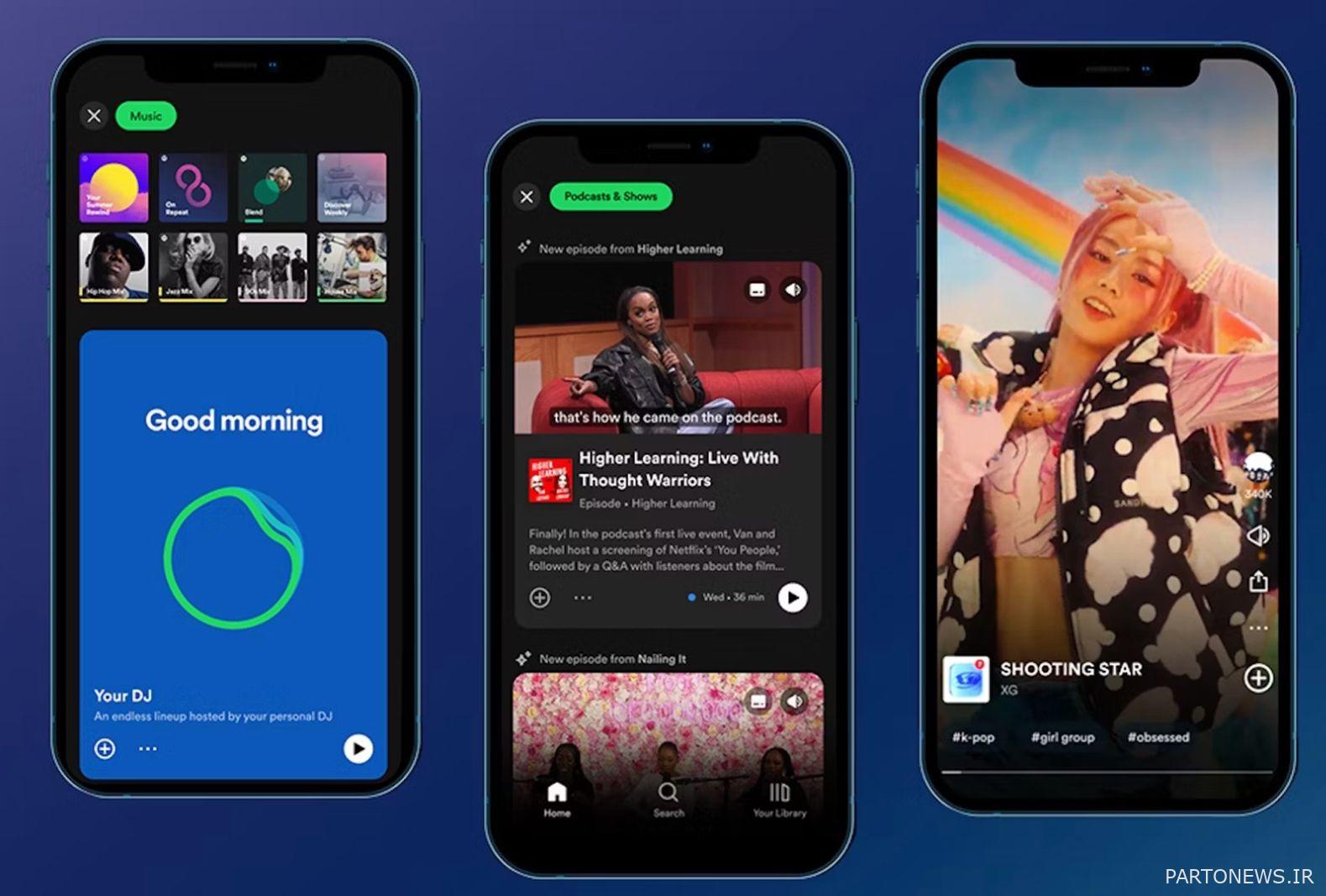 Spotify