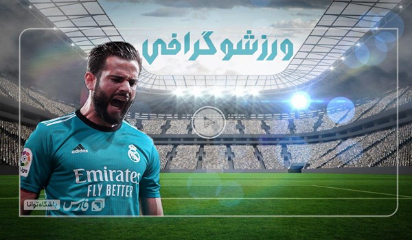 الفيلم  لاعب كرة قدم مصاب بالسكري والذي أصبح نجم ريال مدريد