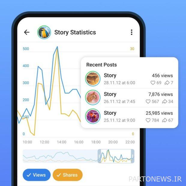 Telegram new update