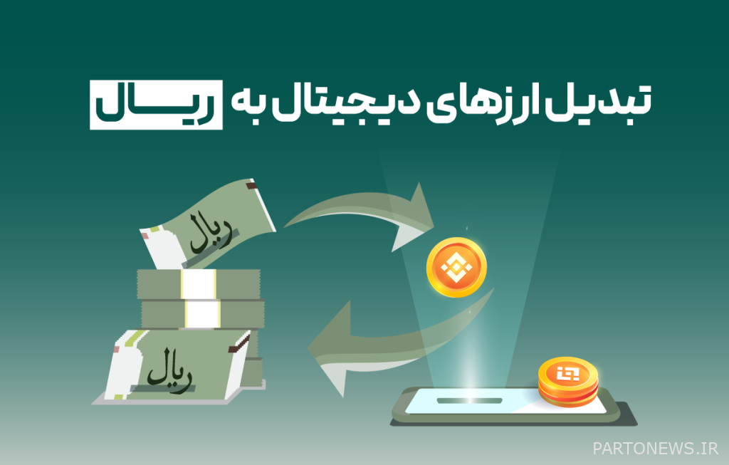 Shortcut facilities for buying digital currency; Buy and sell in a fraction of a second Converting Rial to Crypto and Crypto to Rial is one of the shortcut options for buying and selling digital currency