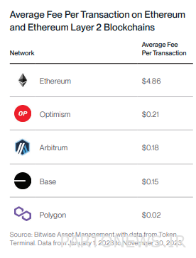 10 توقعات للعملات الرقمية لعام 2024؛ 80,000 دولار من البيتكوين وNFTs لتايلور سويفت! 10 توقعات للعملات الرقمية لعام 2024؛ 80,000 دولار من البيتكوين وNFTs لتايلور سويفت!