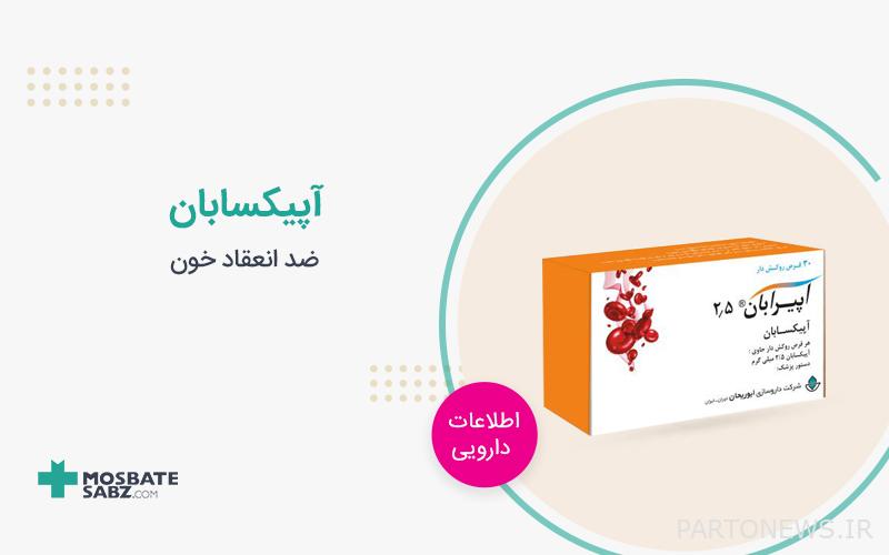 What Is Apixaban