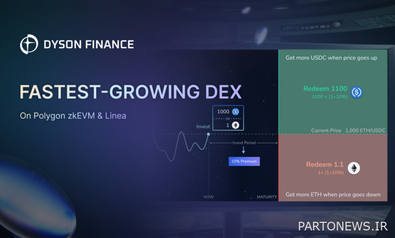 Dyson Finance در Polygon zkEVM و Linea تبدیل به DEX سریعالرشد میشود و تامین نقدینگی را متحول میکند.