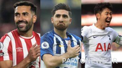 movie |  The best goals of the Asian stars of the English Premier League
