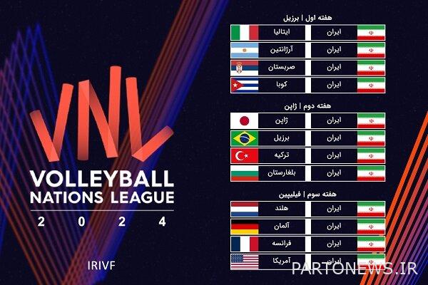 Iran's volleyball men's opponents in the League of Nations have been determined - Mehr news agency  Iran and world's news