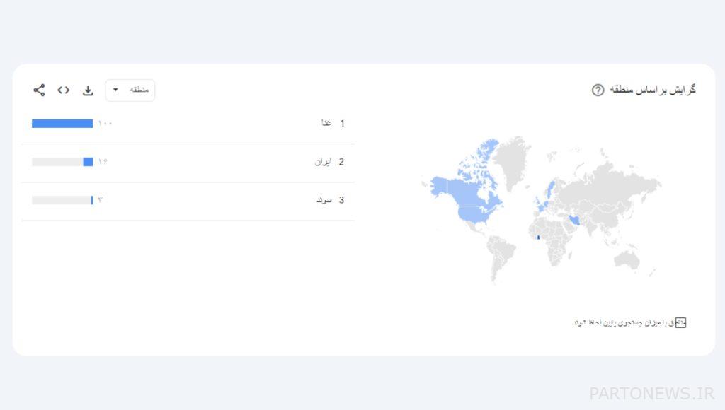 ما هو لاكسون؟ الجمهور المستهدف لاكسون