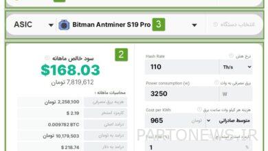 درآمد بیت کوین در ایران چقدر است؟ از درآمد استخراج تا ترید