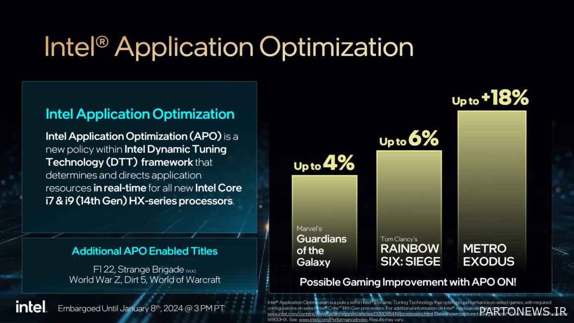 APO or Advanced Performance Optimizations