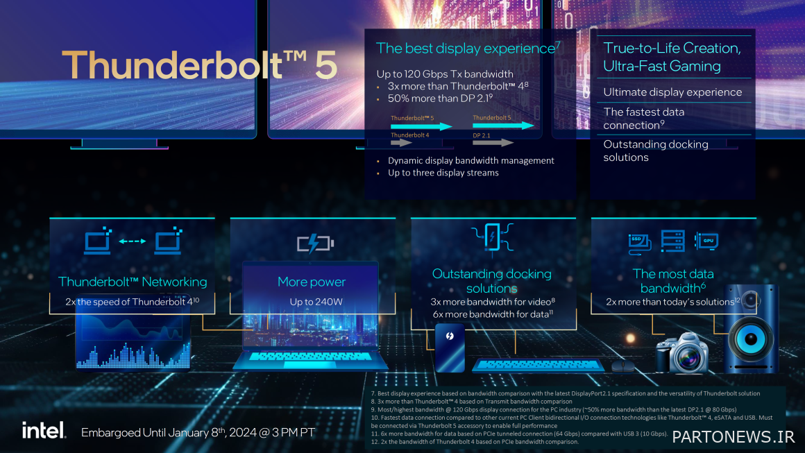 Fourteenth generation Raptor Lake HX processors