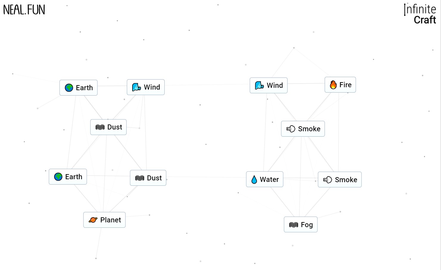 چگونه در Infinite Craft انسان بسازیم