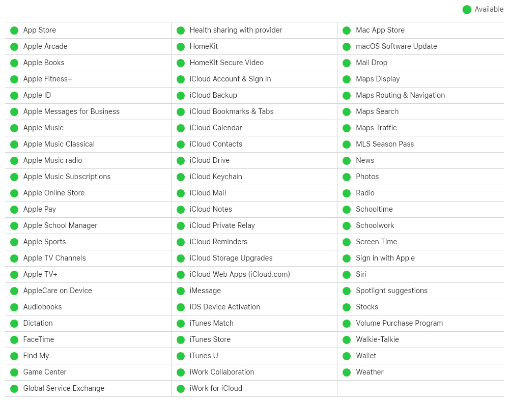 وضعیت سیستم اپل 5/16/24 ساعت 7 بعد از ظهر به وقت شرقی