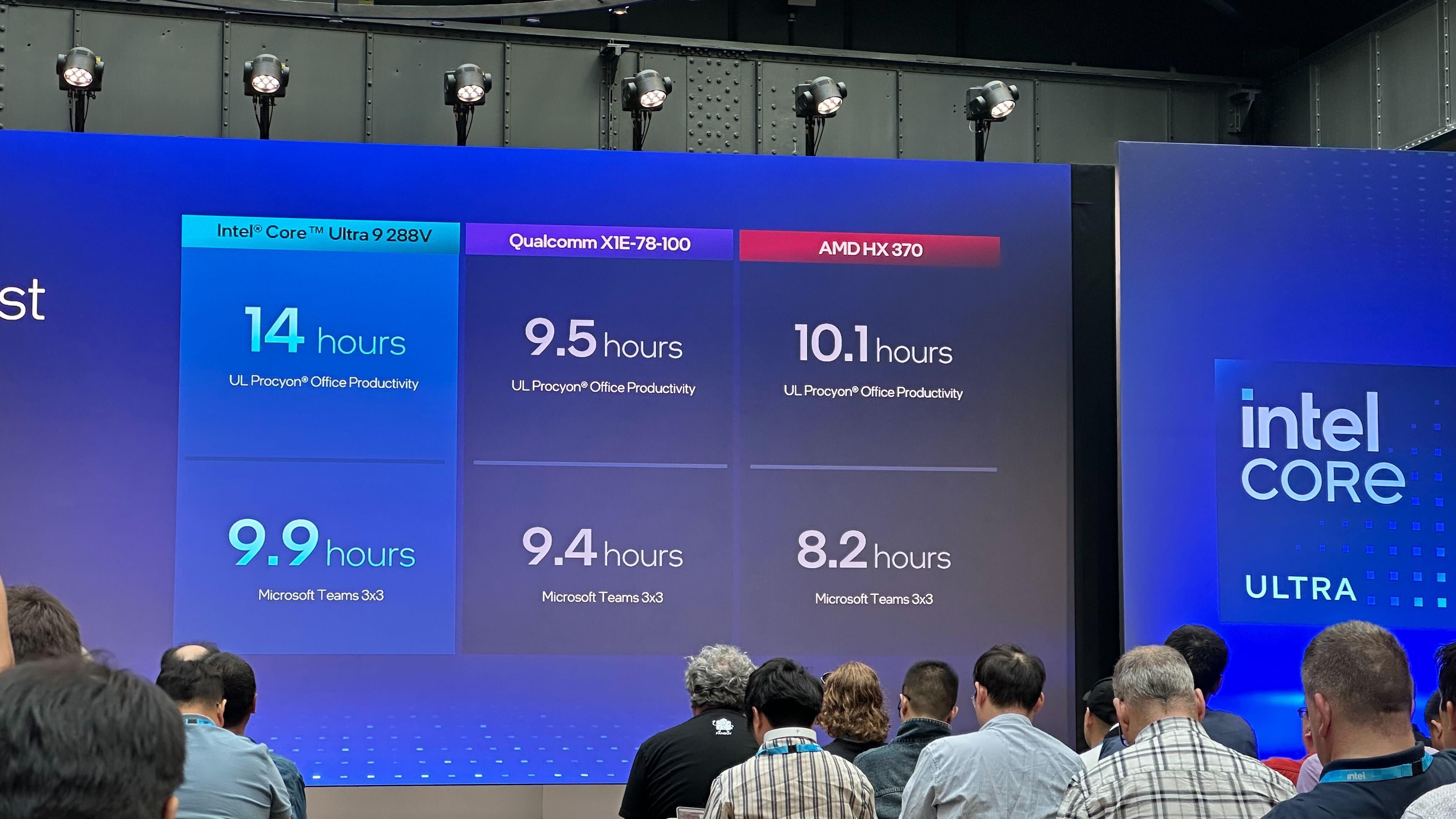 رابرت هالاک معاون هوش مصنوعی و بازاریابی فنی اینتل در رویداد جهانی راه اندازی اینتل Core Ultra