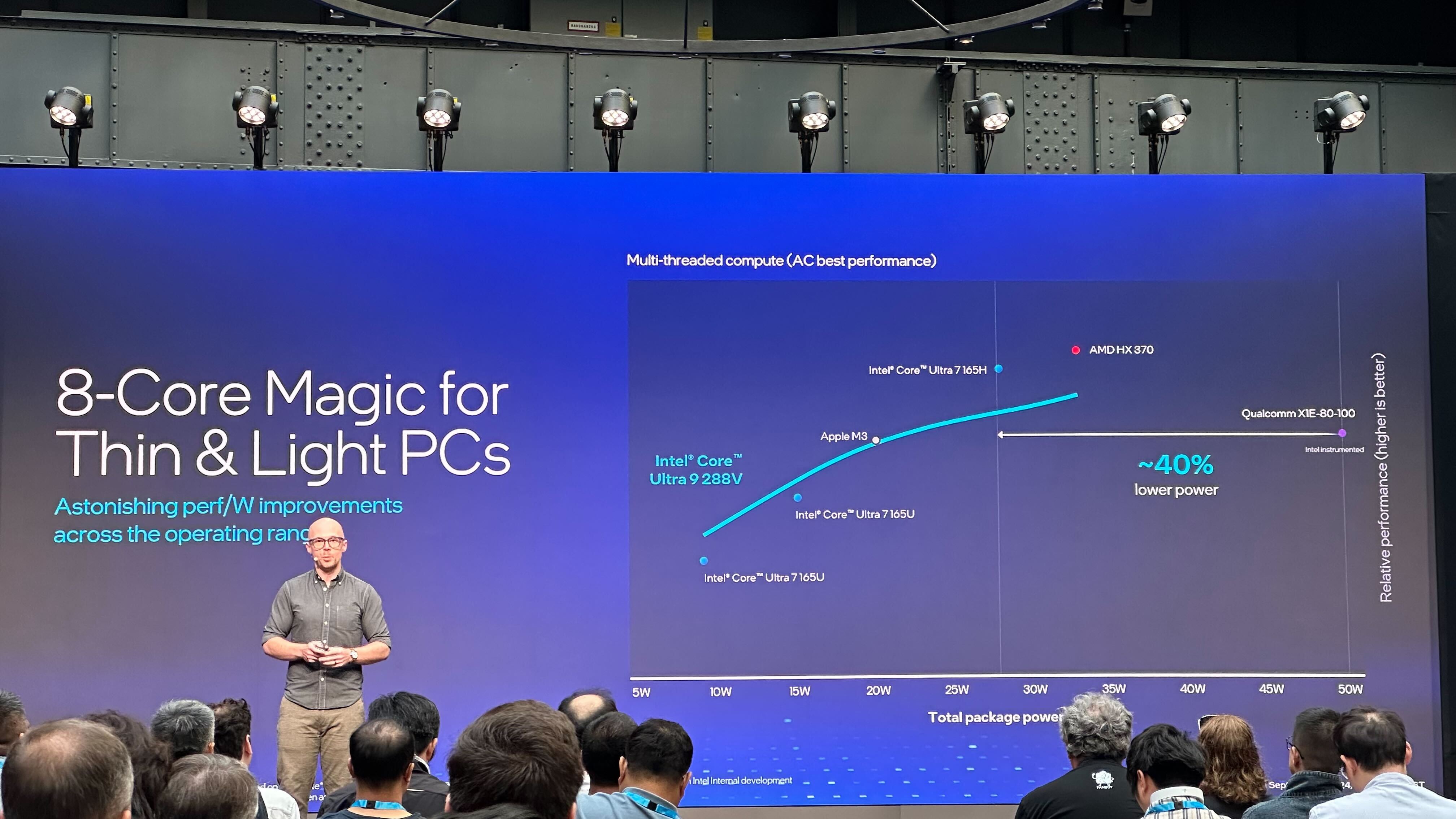 رابرت هالاک معاون هوش مصنوعی و بازاریابی فنی اینتل در رویداد جهانی راه اندازی اینتل Core Ultra