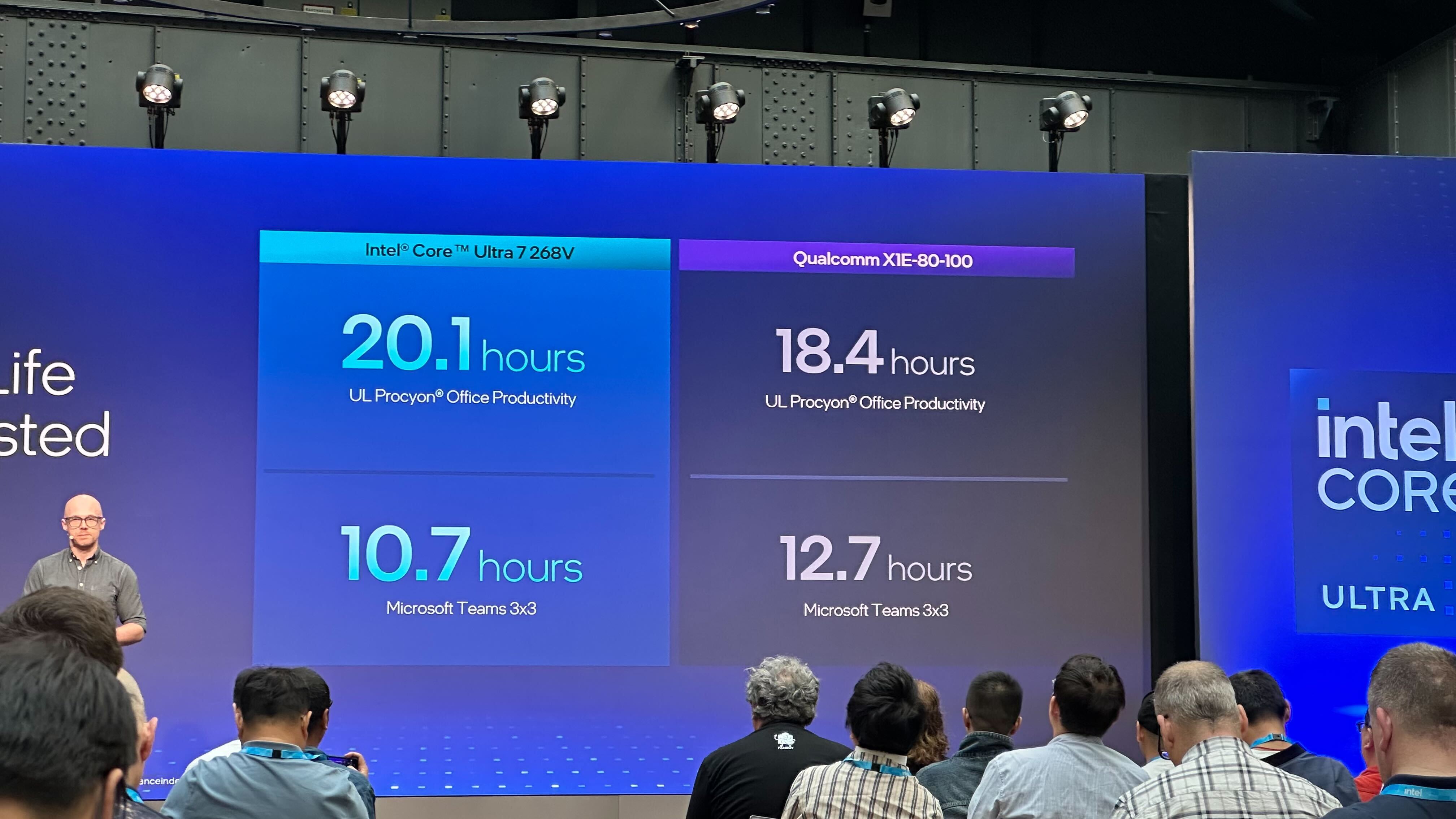 رابرت هالاک معاون هوش مصنوعی و بازاریابی فنی اینتل در رویداد جهانی راه اندازی اینتل Core Ultra
