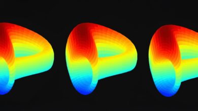 منحنی پیشنهاد مالی چشم کاهش قرار گرفتن در معرض TUSD پس از تسویه SEC