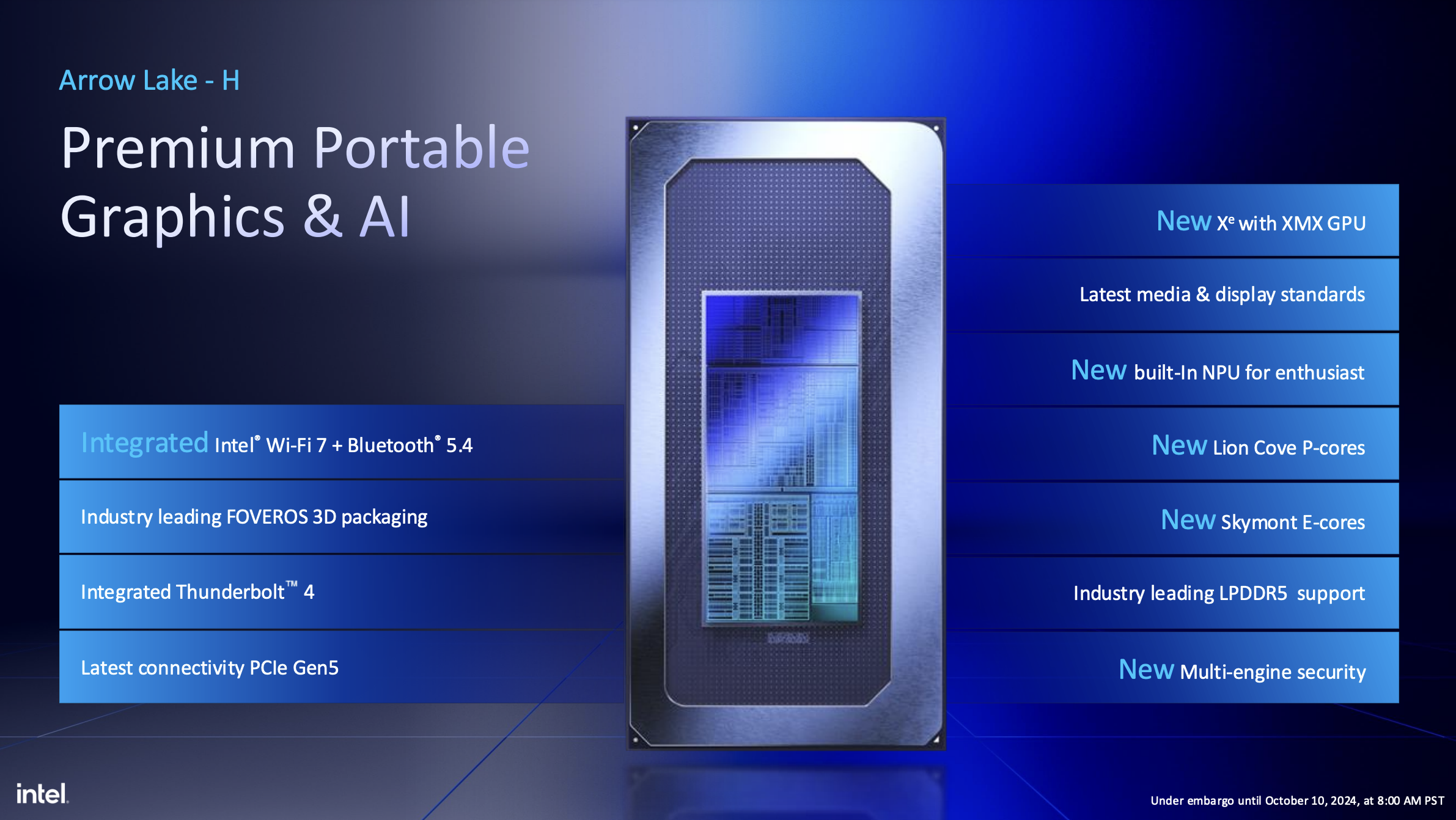 Intel Core Ultra 200H