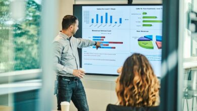 Presentation, man pointing to screen showing several types of graphs (bar, pie, etc.)