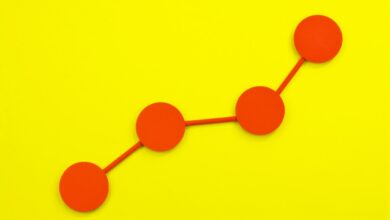 Chart pattern with upward trend; private capital talent