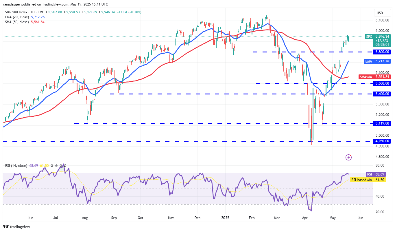 پیش بینی قیمت 5/19: SPX ، DXY ، BTC ، ETH ، XRP ، BNB ، SOL ، DOGE ، ADA ، SUI